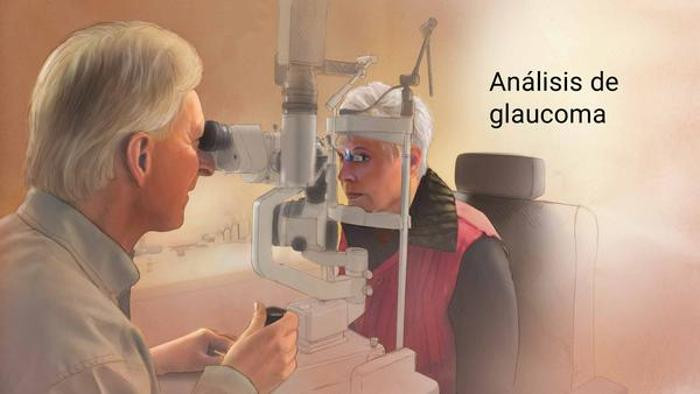Analisis de Glaucoma