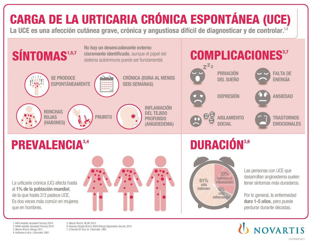UCE Informaciu00f3n patologu00eda DEF page1