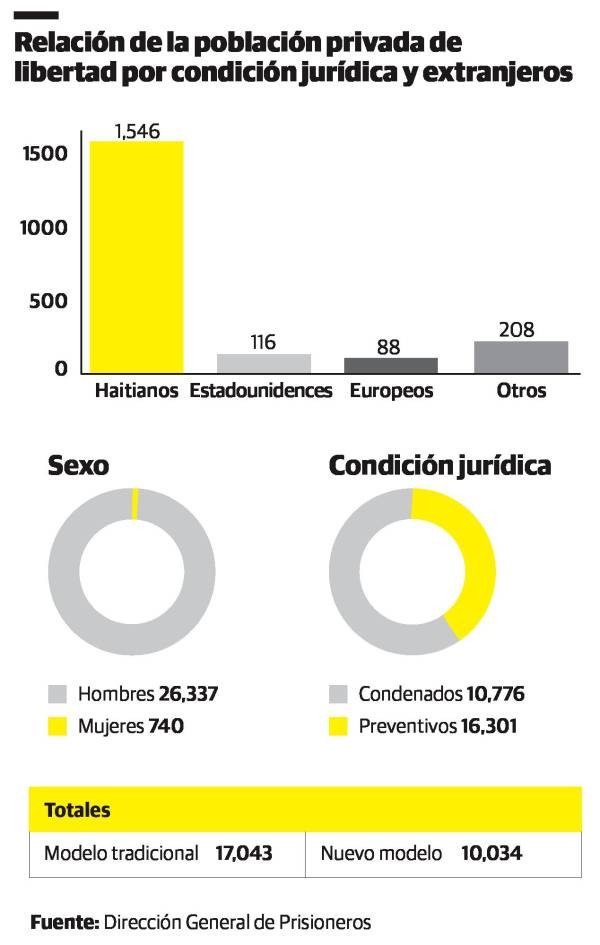 Prisioneros 15396783 20201216204241