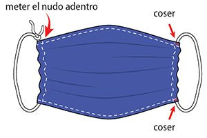 Tapabocas