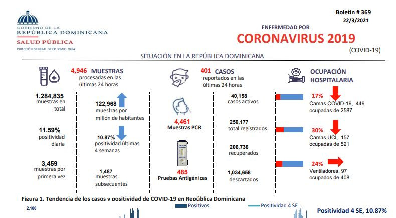 Coronavirus 605a000dba958