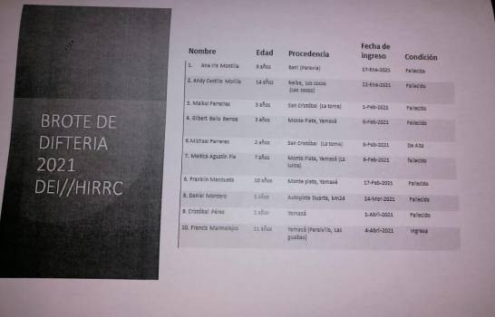 Imagen casos 16135732 20210408135739