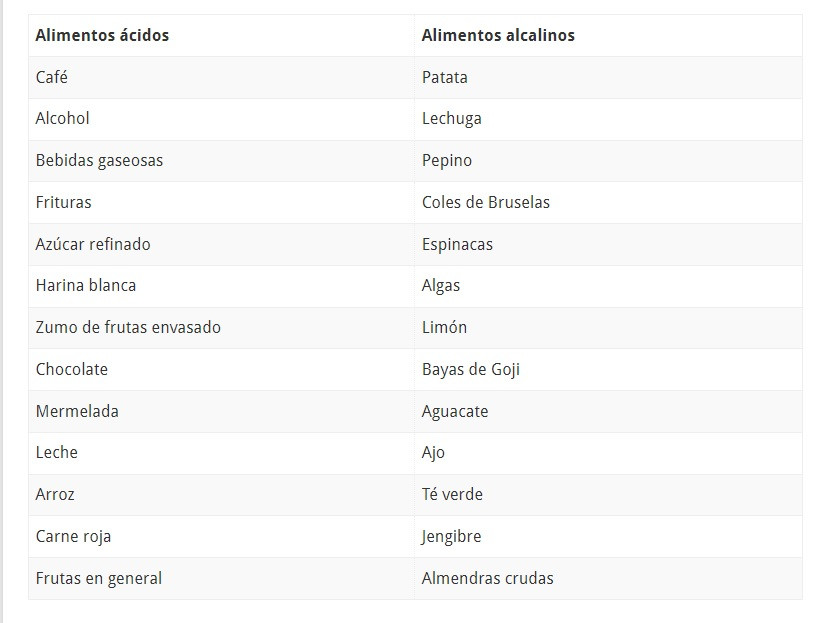 Sin tu00edtulo