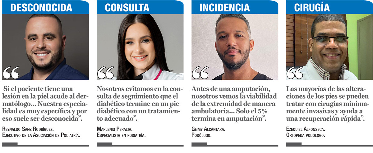 Opiniones de podologos