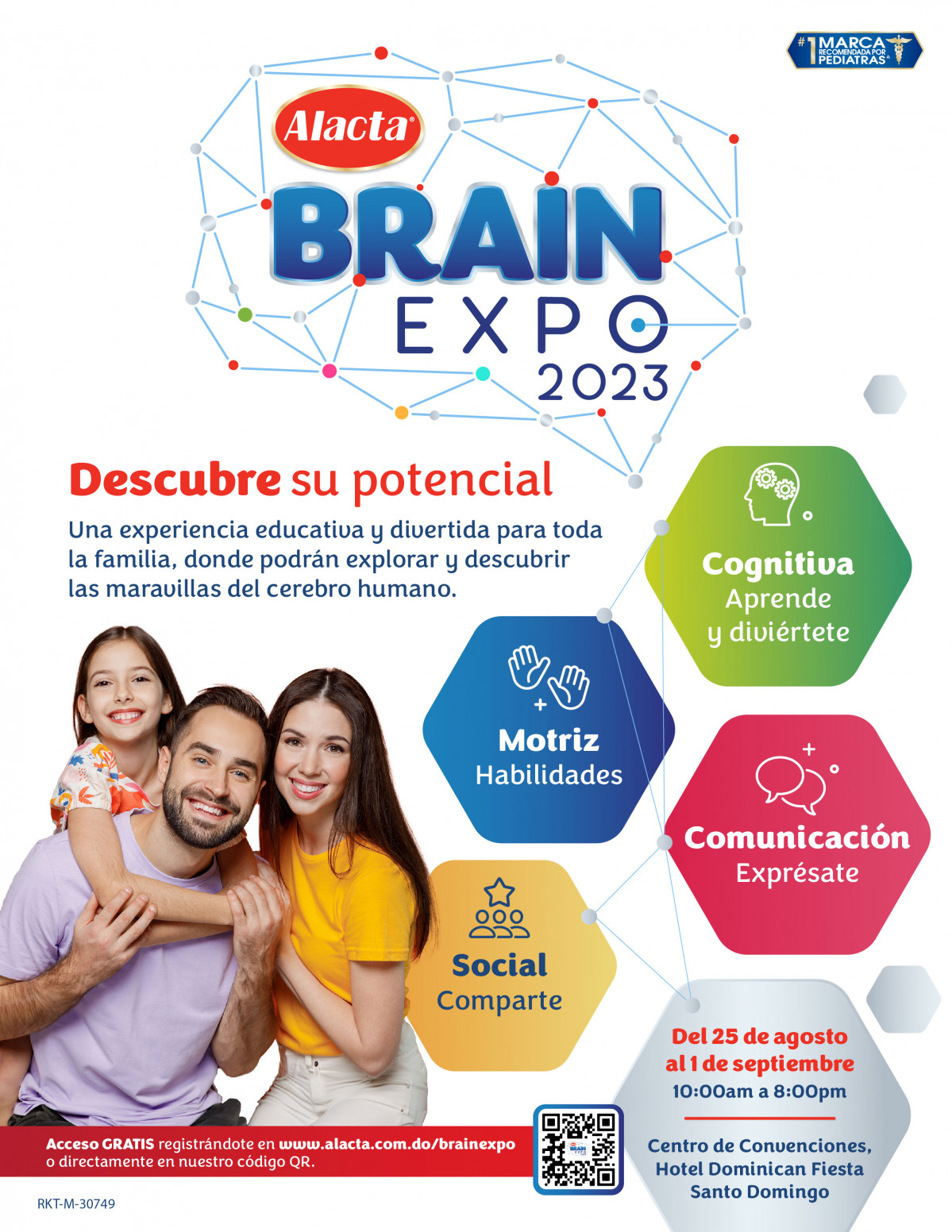 Afiche explicativo Areas   Brain Expo 01