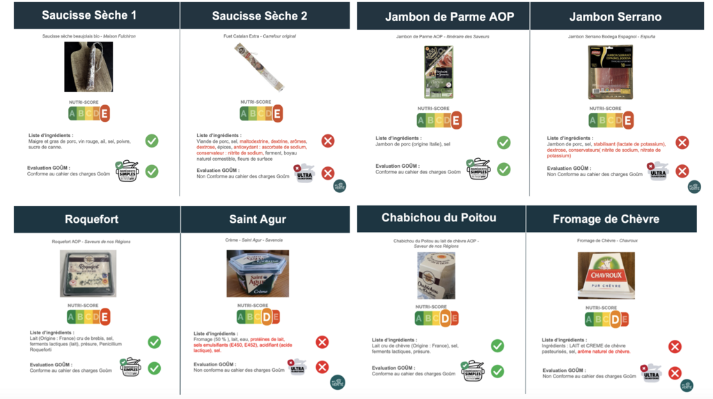 Visuel comparaison nutri ultra